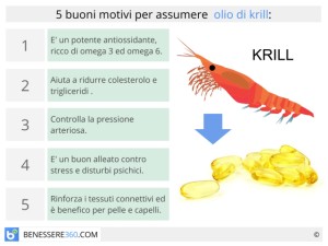 olio-di-krill_640x480